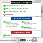 Pet Grooming Brush Vacuum Attachment for Dyson