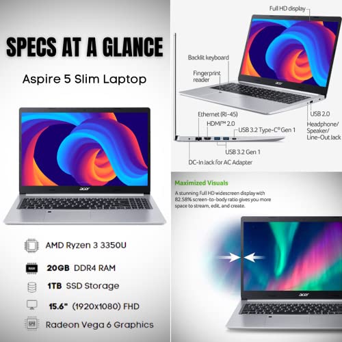 Acer 2023 Aspire 5 Slim Laptop, Full HD, 20GB RAM