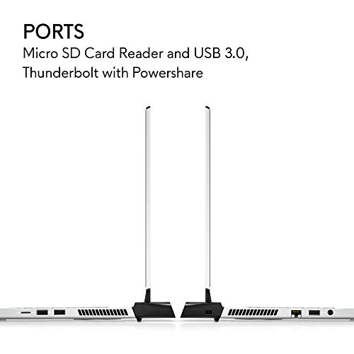 Alienware m15 R3 Gaming Laptop - Intel i7, RTX 2060