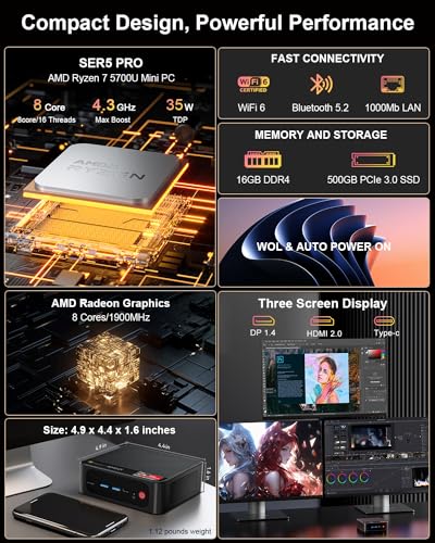 Beelink SER5 Pro Mini PC, Ryzen 7, 16GB RAM
