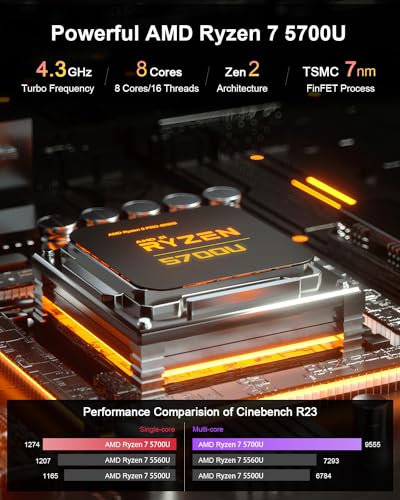 Beelink SER5 Pro Mini PC, Ryzen 7, 16GB RAM