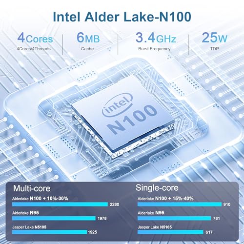 Beelink Mini S12 Pro Intel N100 Desktop PC