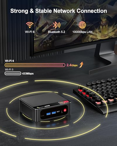 Beelink SER5 Pro Mini PC, Ryzen 7, 16GB RAM