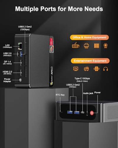 Beelink SER5 Pro Mini PC, Ryzen 7, 16GB RAM