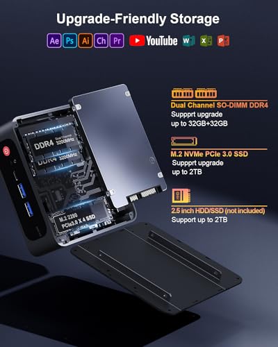 Beelink SER5 Pro Mini PC, Ryzen 7, 16GB RAM