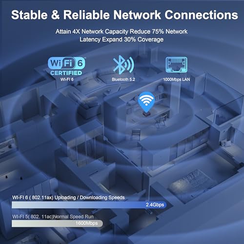 Beelink Mini S12 Pro Intel N100 Desktop PC