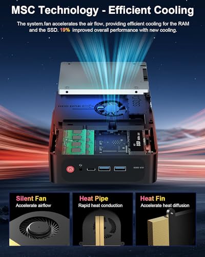 Beelink SER5 Pro Mini PC, Ryzen 7, 16GB RAM