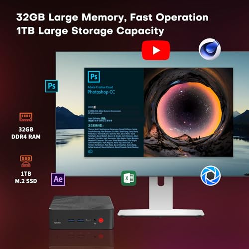 BOSGAME P1 Ryzen 7 Mini PC with Triple 4K Support