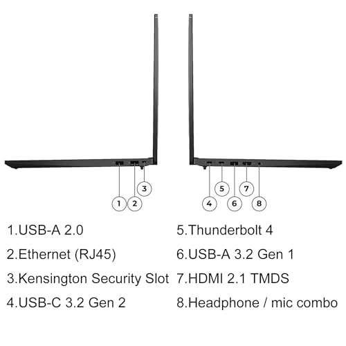 Lenovo ThinkPad E16: Ryzen 5, 16GB RAM, 1TB SSD