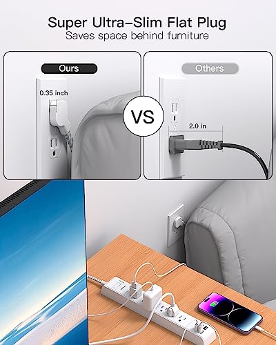 2-Pack Power Strip with USB Ports and Surge Protection