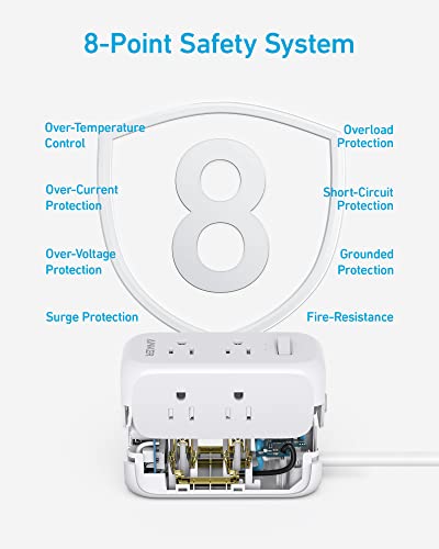 Anker 6-Outlet USB-C Surge Protector Power Strip