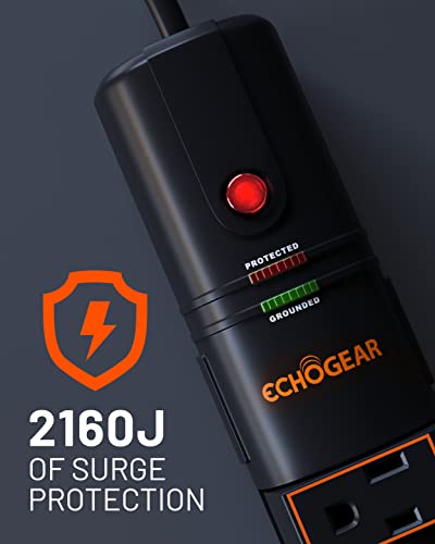ECHOGEAR VoltSpin Rotating Surge Protector Power Strip