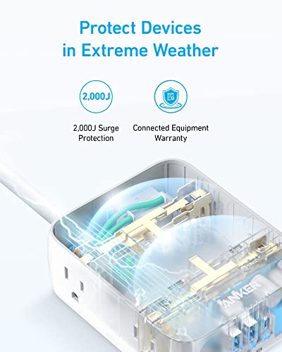 Anker 5Ft Power Strip with USB Ports