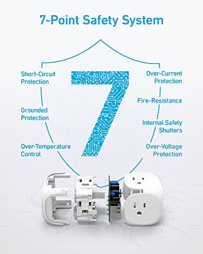 Anker 20W USB-C Power Strip with 3 Outlets