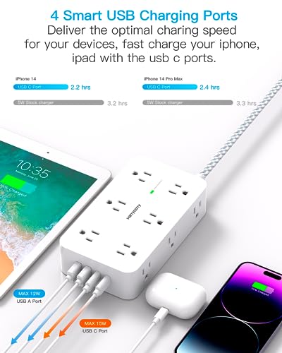 10 Ft Power Strip with 12 Outlets & USB Ports