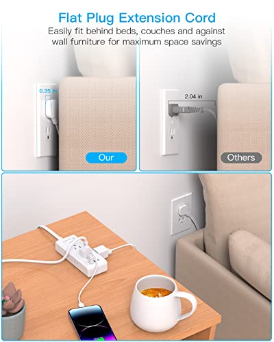 Ultra Thin Power Strip with 6 Outlets & USB Ports