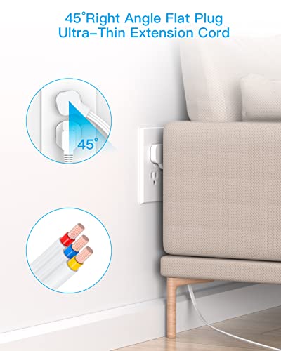 Ultra Thin Power Strip with 6 Outlets & USB Ports