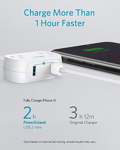 Anker Compact USB Power Strip with 2 Outlets