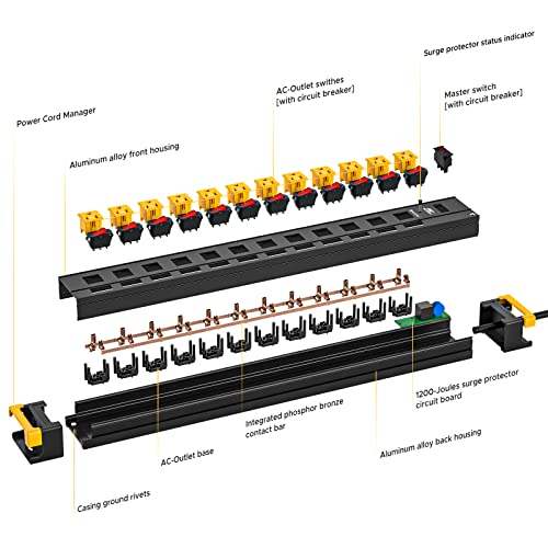 CRST 12-Outlet Surge Protector Power Strip, 9FT Cord