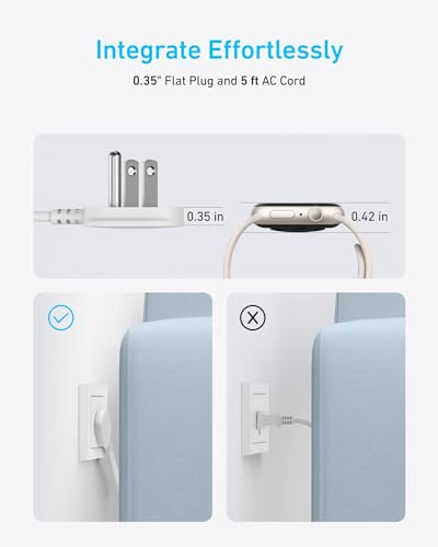 Anker Compact USB Power Strip with 2 Outlets