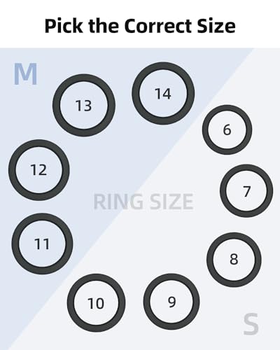 BandSmith Silicone Ring Protector for ULTRAHUMAN Ring Air, Protective Case for Smart Ring Gym Workout Women Men | Patent Pending (Black+Clear, Size 5~10)