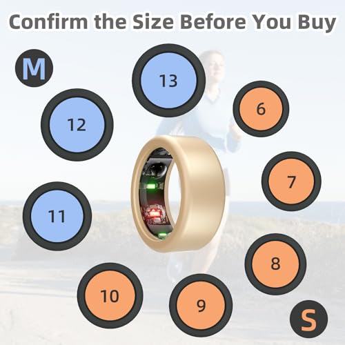 Wawoday Silicone Ring Protector Compatible with Oura Ring, 3Pack Elastic Ring Cover for Oura Ring Gen 3 for Working Out (RoseGold+Gold+Silver, M (11/12/13))