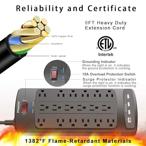 18-Outlet Surge Protector with USB Ports, 6ft
