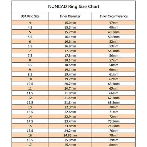 NUNCAD Tungsten Carbide Engagement Rings for Men 8mm Black Carbon Fiber and Blue CZ Inlay Wedding Band Size 8