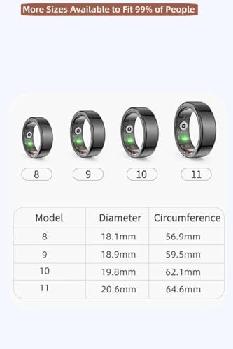 Cuifati Smart Fitness Ring, Waterproof Activity with Heart Rate, Pedometer, Sleep Tracking, Monitor & Step Calorie Counter, Smart Health Ring for Women Men (10#)