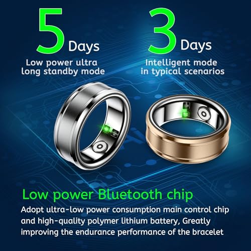 Twievo Smart Ring, Smart Ring Health Tracker, IP68 Waterproof Fitness Tracker Ring, No App Subscription with Heart Rate, Blood Oxygen, and Activity Tracking (Silver, #10)
