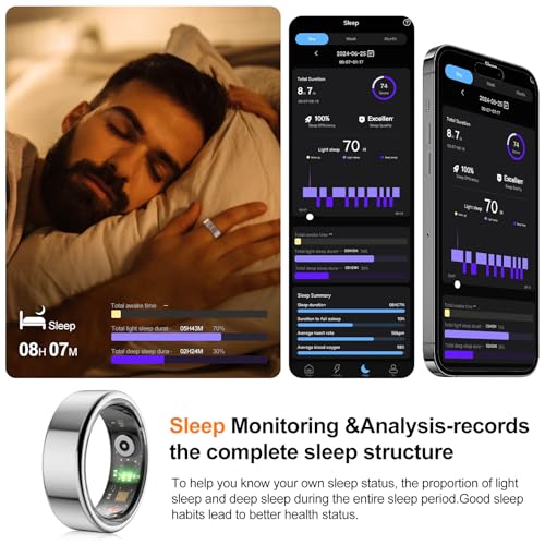NEWTRENDS Smart Ring, Heart Rate/Sleep/Blood Oxygen Monitoring, Step Count, Wearable Fitness Tracker, APP Bluetooth Connected, IP68 Waterproof,Silver (Size 10)