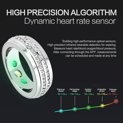 Smart Ring for Women Ladies Smart Rings Blood Pressure Monitor Heart Rate Health Rings Sleep Tracker Fitness Tracker Calories Step Counter Pedometer Compatible with iOS Android Phones Elegant Ladies