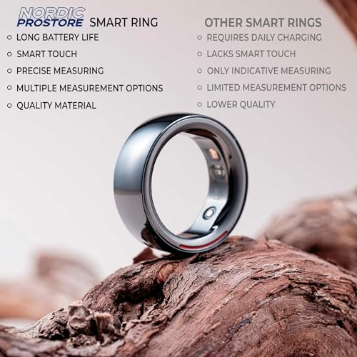 Nordic ProStore Smart Ring – Smart Rings for Men and Women – Health Tracker Ring to Monitor Fitness, Sleep and Heart rate – Fitness ring with 5-day Battery life, 5ATM Waterproof, APP for iOS & Android