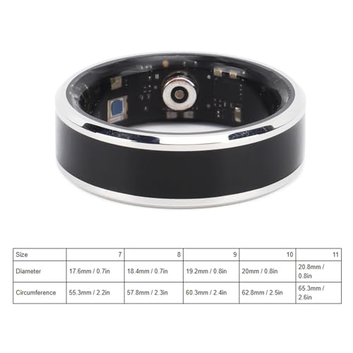 Smart Rings for Men and Women, Rechargeable Health Ring, Waterproof Ring Smart Ring Health , Multifunctional Health Care Sports Ring for Sleep Monitoring (#8 18.4MM)