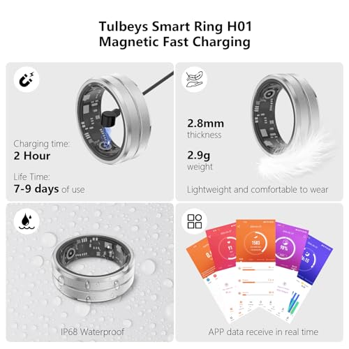 Tulbeys Fitness Tracker Smart Ring, Step Counter for Walking, Heart Rate Blood Oxygen Calorie Sleep Tracker Health Ring, IP68 Waterproof Design, Stainless Steel, 5-7 Days Battery Life, Silver (US 7)