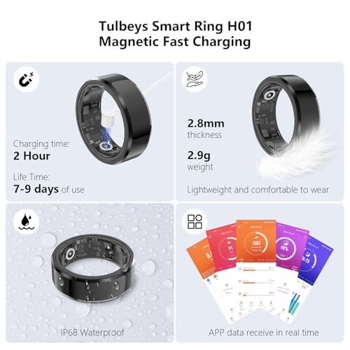 GenXenon Fitness Tracker Smart Ring,Step Counter,Heart Rate Blood Oxygen Sleep Tracker Health Ring, 5ATM Waterproof Long Battery Life Smart Rings Compatible with iOS & Android (Black, US 9)