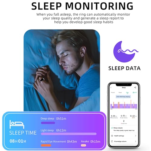 HitTopss Smart Ring, Fitness Tracking Smart Ring with Calories/Heart Rate/Blood Oxygen/Sleep Monitoring, IP68 Waterproof, No APP Subscription-9#, Black