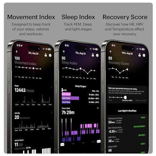 Ultrahuman Ring AIR-Smart Ring Health Tracker, Size First with Ultrahuman Sizing Kit,Sleep Tracker,Smart Ring for Men/Women,Fitness Tracker(Size 9)