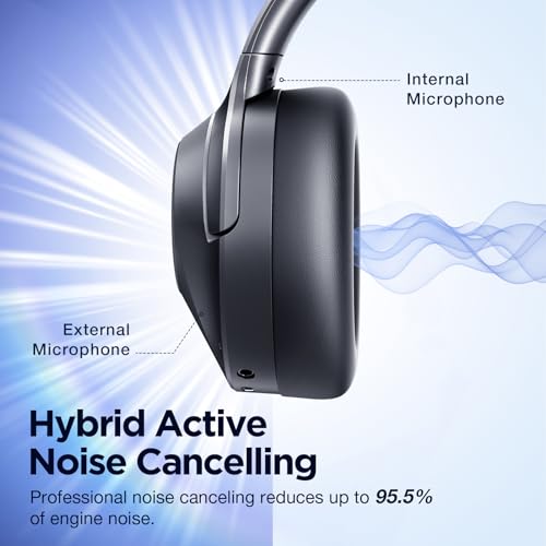 vibeadio Hybrid Active Noise Cancelling Headphones, Wireless Over Ear Bluetooth Headphones, Headphones Wireless with Transparency Mode, Deep Bass, Comfort Fit Ear Cups, 30 Hrs, for Home Office Travel