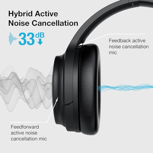 tapaxis Hybrid Active Noise Canceling Headphones Wireless Bluetooth Over ear Headphones with Hi-Fi Audio, Deep Bass, Comfortable Ear Cups 30 Playtime for Travel, Home Office, Titanium Black