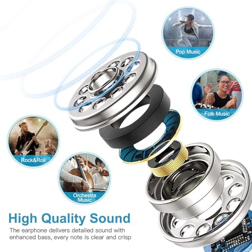 LWZCAM Earbuds Earphones with Microphone, 5 Pack Wired Heavy Bass Headphones, Earphone with Noise Isolating, Fits 3.5mm Interface for iPad, Desktop