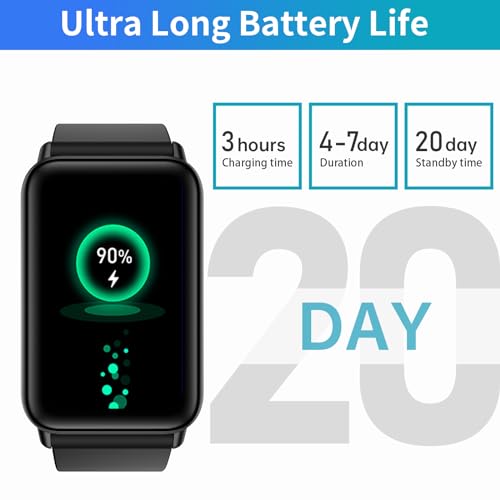 RUWGT Fitness Tracker for Men Women(Answer/Make Calls), 1.57" Smart Watch with Heart Rate Blood Pressure Monitor, Sleep Tracker, Pedometer, IP68 Waterproof Activity Trackers for Android & iOS Phones