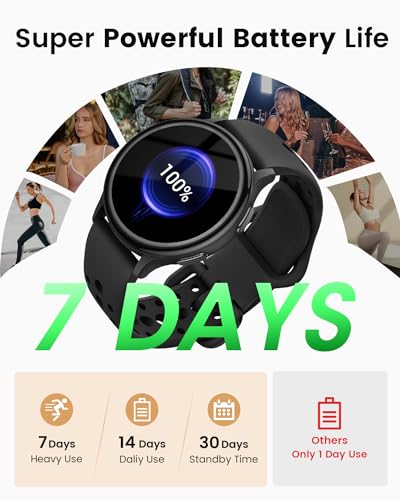 Fitness Watch for Women Men, [Lightweight] Health Fitness Tracker Smart Watches for iPhone ＆ Android [Calls/Answer], Activity Trackers and Smartwatches, Heart Rate Monitor, 70 Sport Modes, Waterproof