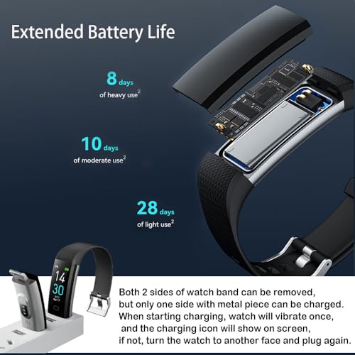 Jawploy Fitness Tracker with Heart Rate Monitor/Step Counter/Calories, Smart Watch Activity Tracker Sleep Monitor, IP68, Health Tracker Pedometer for Man Women