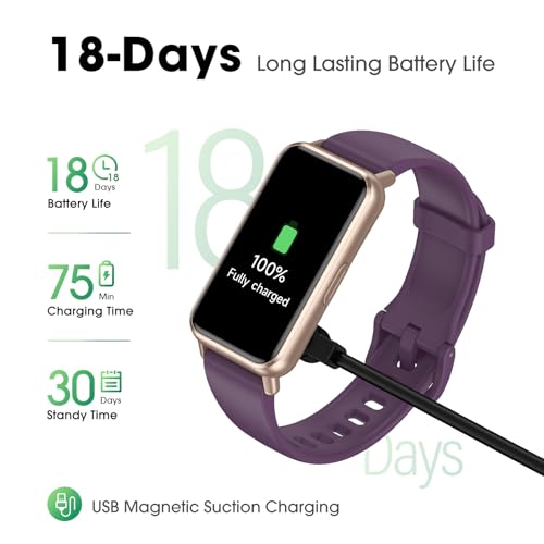 Fitness Tracker for Women Men, No App/Phone Required, 1.58" Smart Watch AMOLED Screen, 24/7 Heart Rate Blood Oxygen, Sleep Tracker, 50M Waterproof Activity Tracker with Pedometer for Andriod iPhone