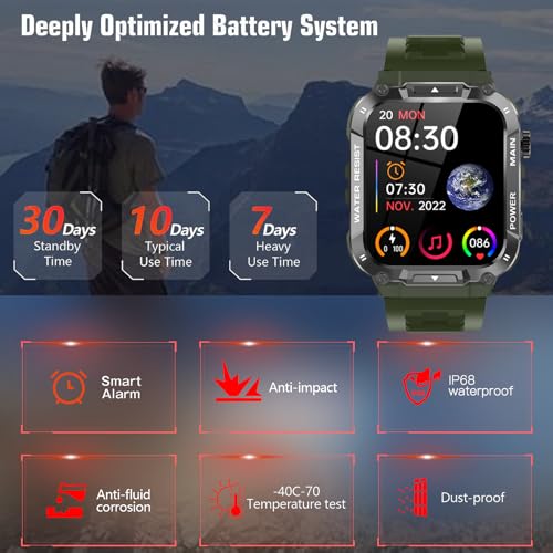 Hvlgmrc Military Smart Watch for Men 1.96 Inches Outdoor Sports Smartwatch with Answer/Make Call,Fitness Watch,Blood Oxygen,Heart Rate and Sleep Monitor Compatible with iPhone and Android Phones