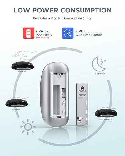 RAPIQUE Bluetooth Wireless Mouse - (BT5.1+USB) Slim Dual Mode Computer Mice with Quiet Click, Low Power, and 1600 DPI, Portable Cordless for MacBook, Laptop, iPad Pro/Air, Chromebook (White)