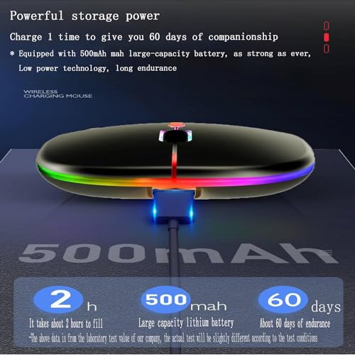 Guiheng Wireless Bluetooth Mouse,LED Dual Mode Rechargeable Silent Slim Laptop Mouse,Portable(BT5.2+USB Receiver) Dual Mode Computer Mice,for Laptop,Desktop Computer,ipad Tablet,Phone,Mac (Black)
