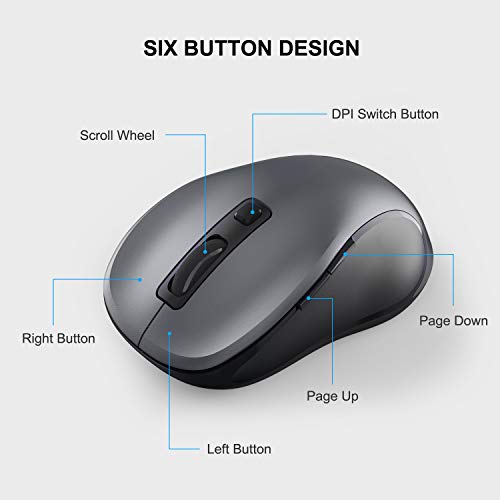 WisFox Ergonomic 2.4G Wireless Mouse with USB Receiver