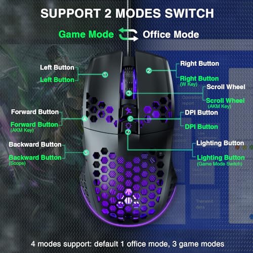 SOLAKAKA RGB Wired Gaming Mouse with Honeycomb Shell,Adjustable 12800 DPI,7 Programmable Buttons,Lightweight Gaming Mice Ergonomic Computer Mouse Gaming for Windows/PC/Mac/Laptop Gamer